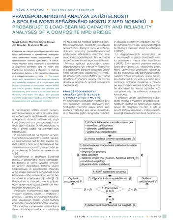 Más sobre Análisis Probabilístico de la Capacidad Portante y la Fiabilidad de un